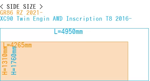 #GR86 RZ 2021- + XC90 Twin Engin AWD Inscription T8 2016-